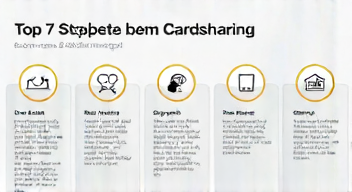 Das sind die Top 7 Schritte beim Cardsharing