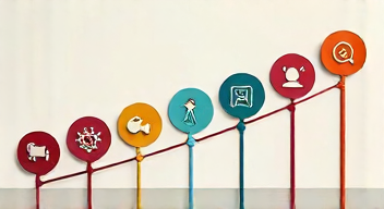 Das sind die Top 7 Schritte beim Kommunizieren