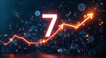 Das sind die Top 7 Schritte beim Schutz der Creatoren