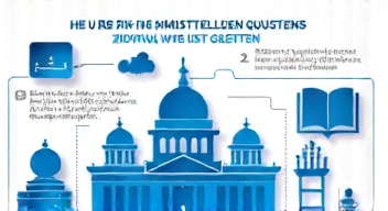 Die 5 meistgestellten Fragen (FAQ) zu neuen Gesetzen