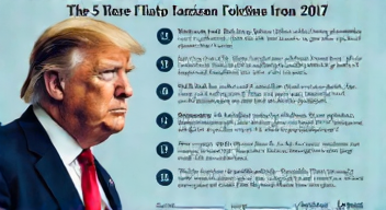Die 5 meistgestellten Fragen (FAQ) zu Donald Trump und dem Iran-Konflikt